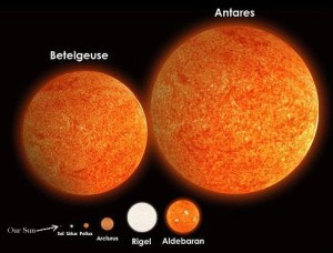 46-betelgeuse-vs-sun